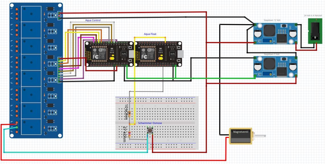 Fritzing_Schwimmer_MV_neu.JPG