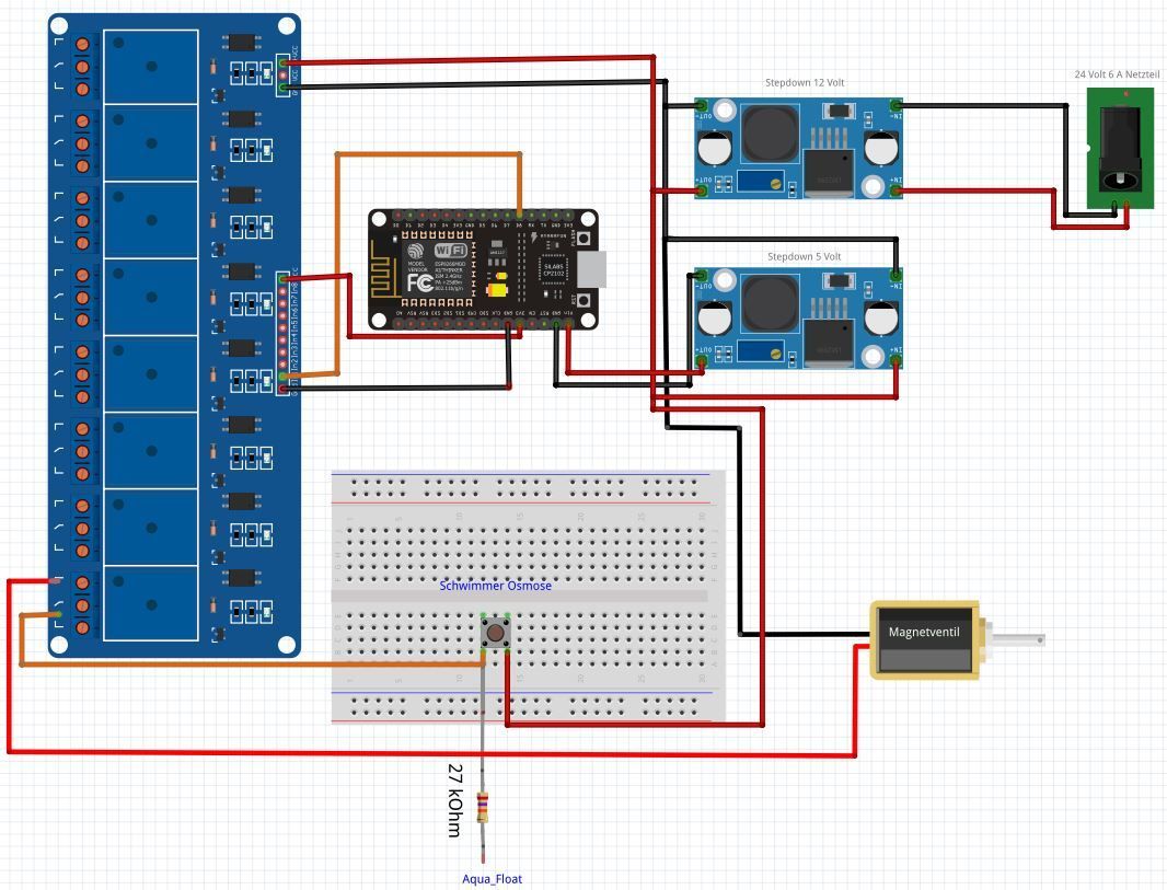 1570208500873-fritzing_schwimmer_mv.jpg