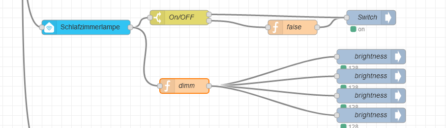 flow.png