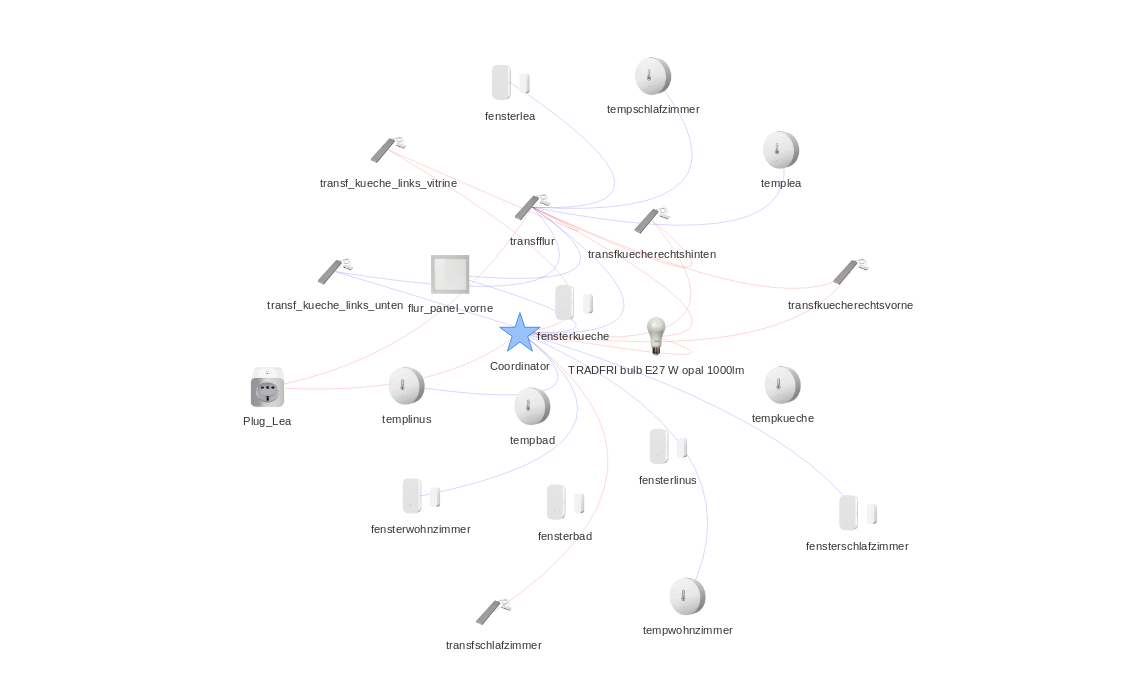 zigbee.png