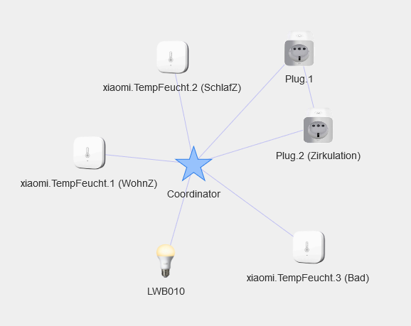 93e608f4-46be-49ca-ae80-d77dc8805f96-grafik.png