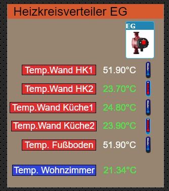 EG Ventile.jpg