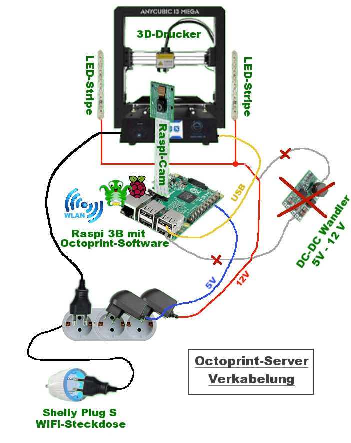 6 Octoprint-Verkabelung.jpg