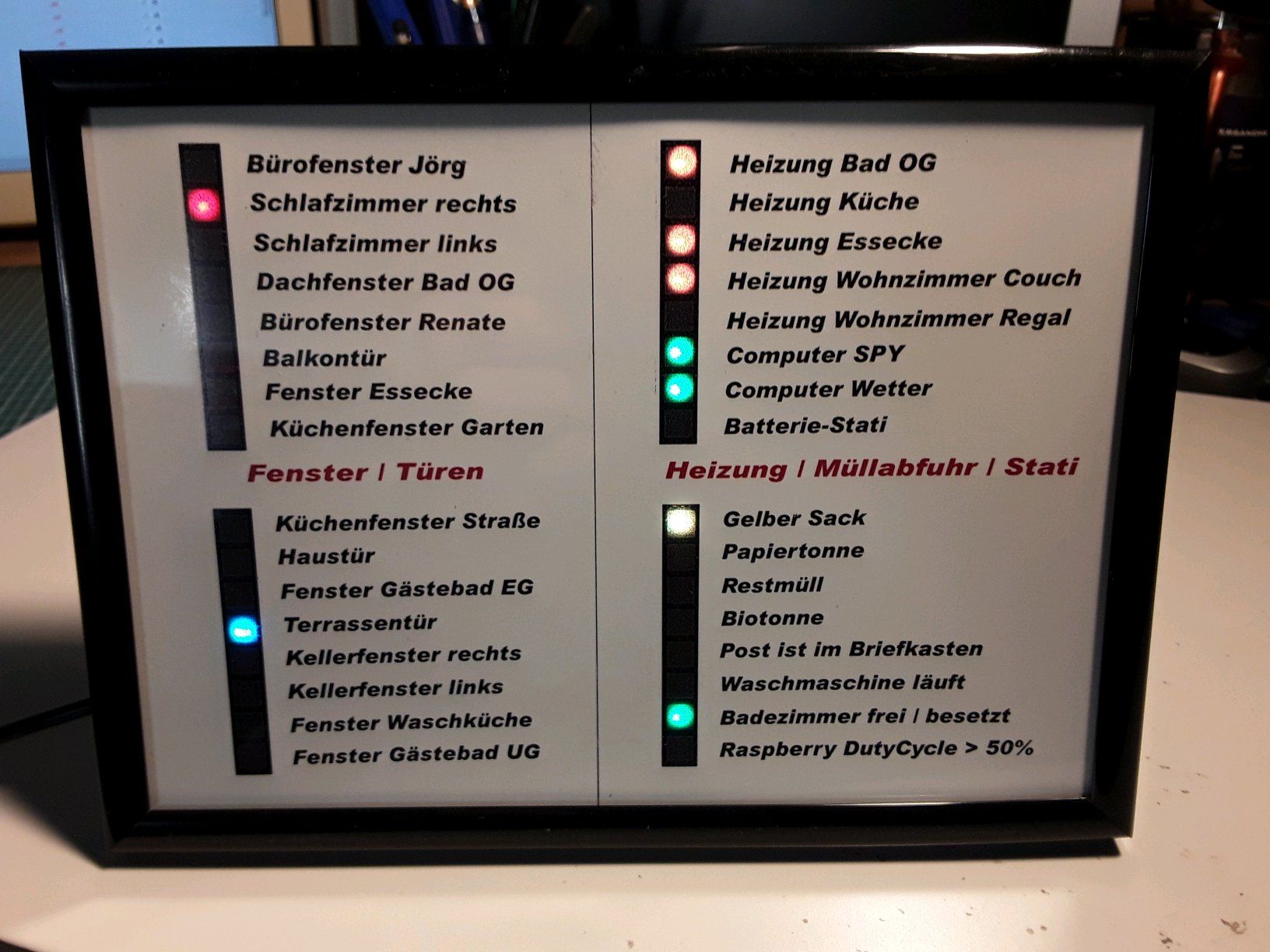 LED-Statusdisplay.jpg