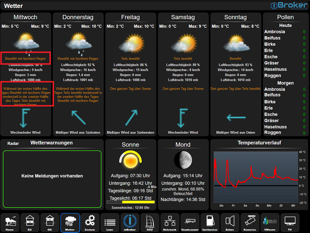 daswetter4.png