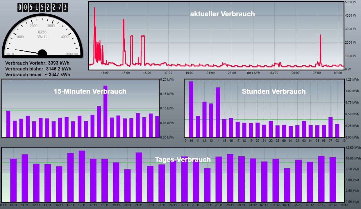 strom.jpg