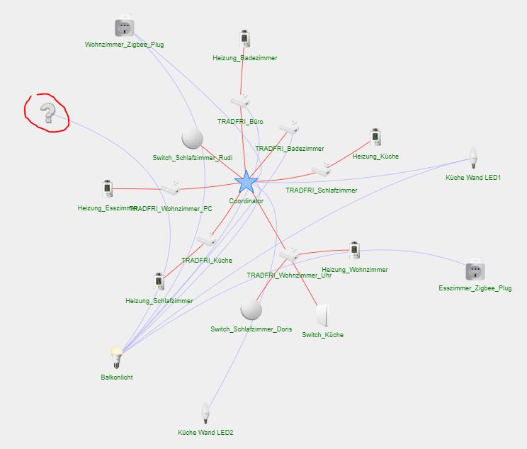 27bccb4e-42bc-4ae8-90f9-96ccfc3a494e-grafik.png