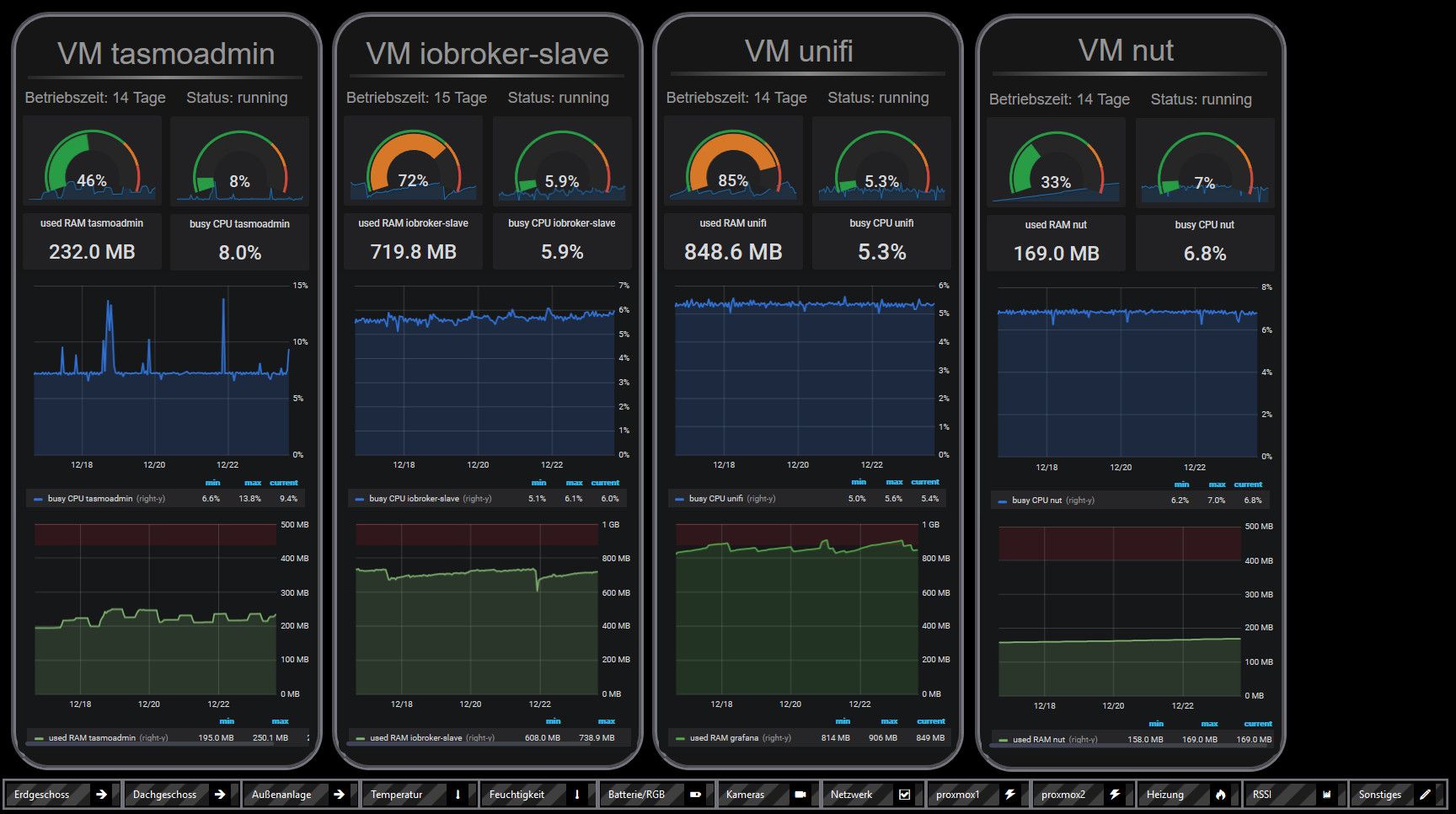 vis proxmox2.jpg