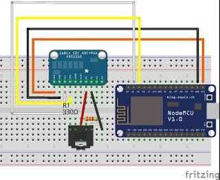 NodeMCU_Emon_cropped.jpg
