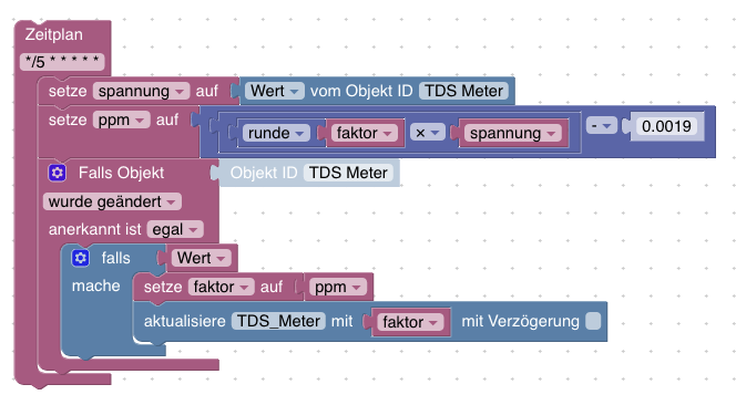 Bildschirmfoto 2019-12-30 um 02.11.57.png