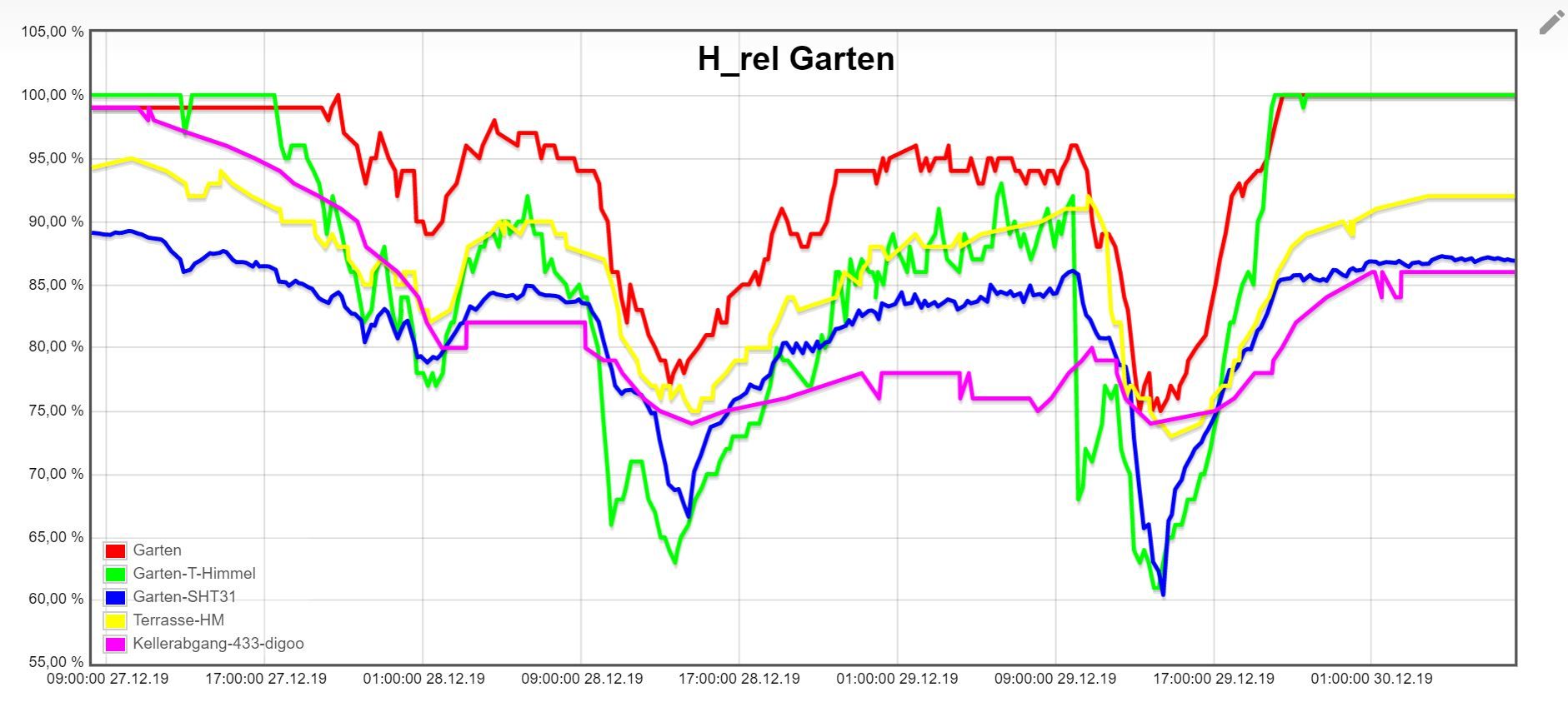 H-rel-20191230.JPG