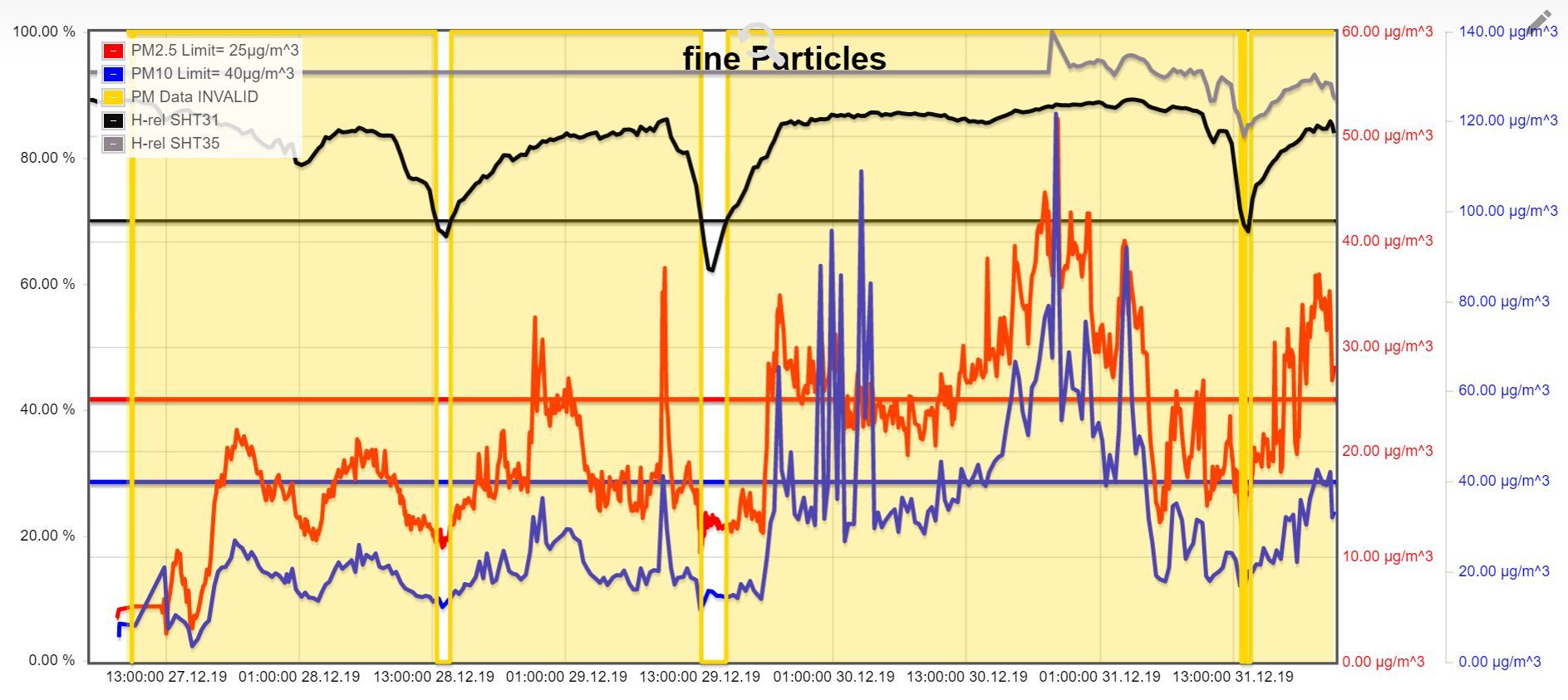 Particles-20191231_22.JPG