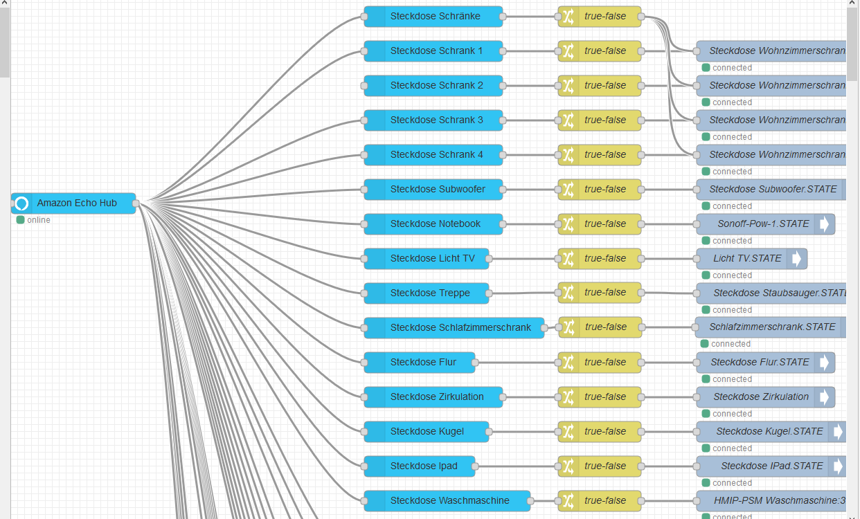 Screenshot_2020-01-03 node-red-0 - ioBroker.png