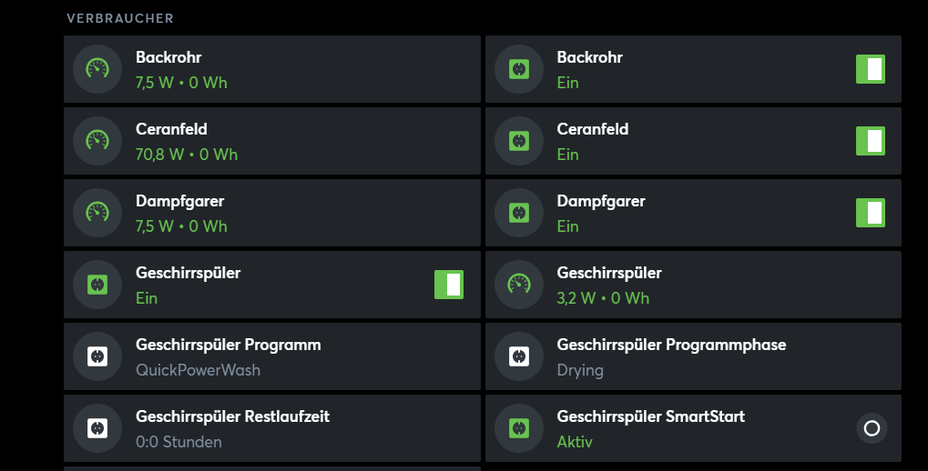 Geschirrspüler.PNG