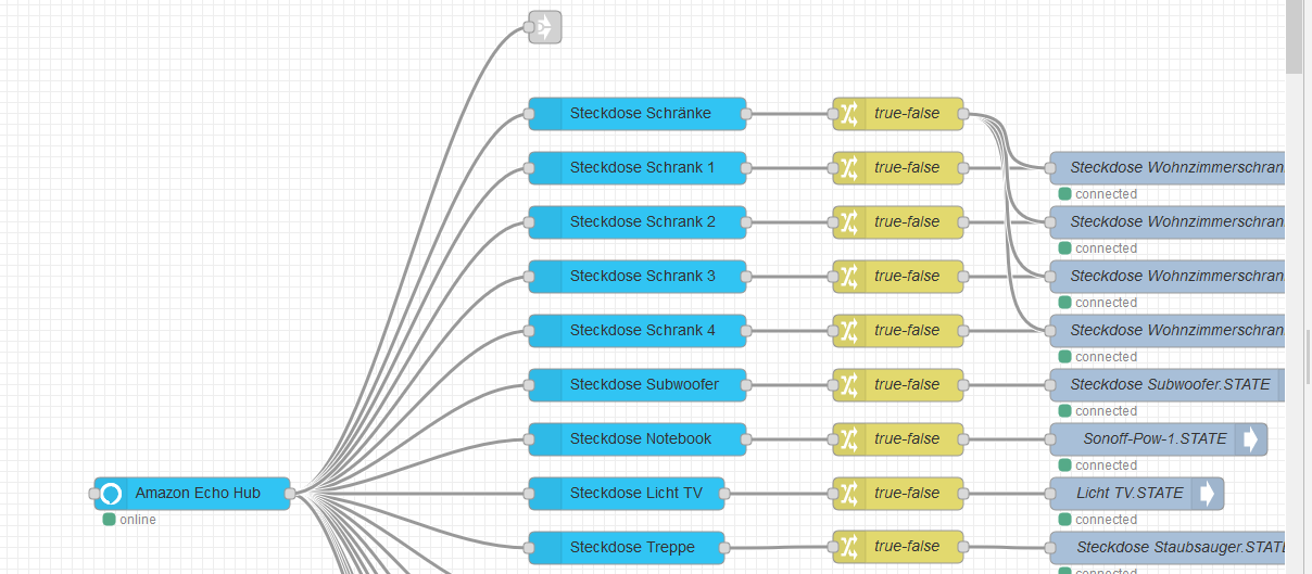 Screenshot_2020-01-06 node-red-0 - ioBroker.png