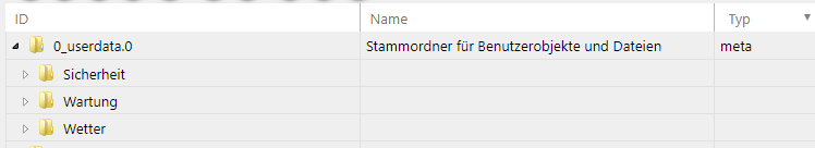 Stammordner_userdata.PNG