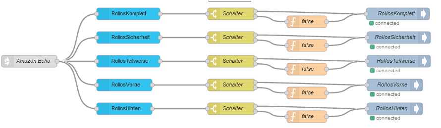 28cdd0db-ef17-48d6-90f2-2cc4d82e815a-grafik.png