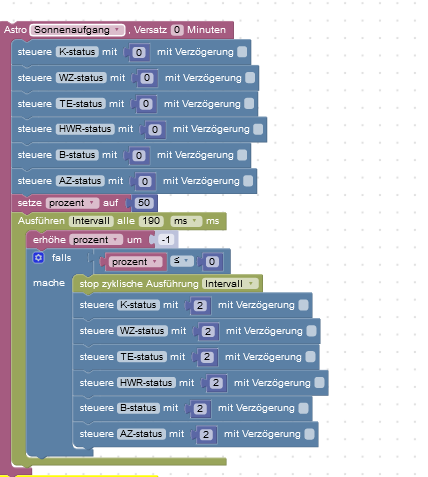 0cf6abbd-bedf-46ae-9ebd-90241c9ec079-grafik.png