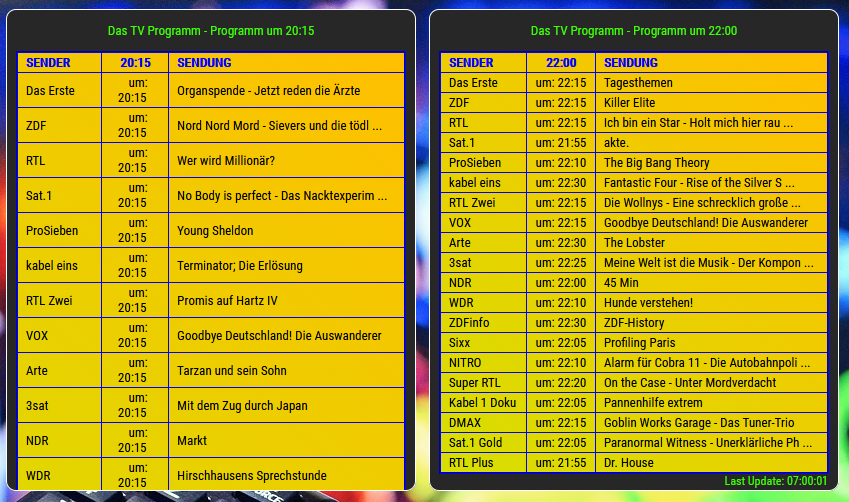 tv-textlaenge.PNG