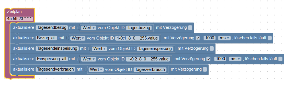 Tagessummen.png