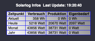 Bildschirmfoto 2020-01-20 um 19.20.46.png