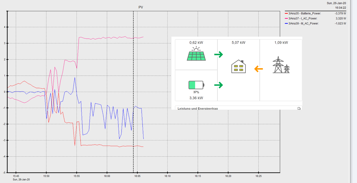 Winsol 16_4 monitoring.png