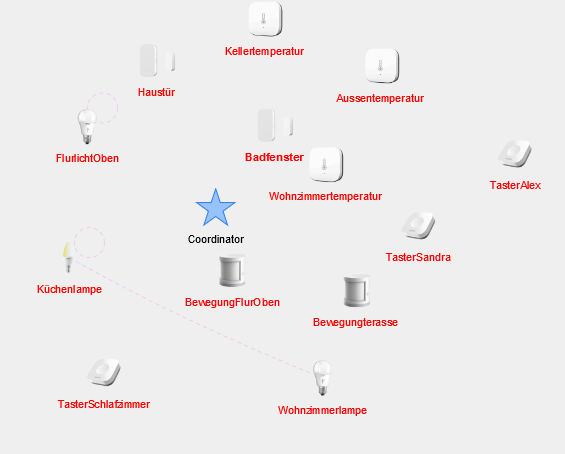 737b80cd-6389-4758-9d36-73176167a470-grafik.png