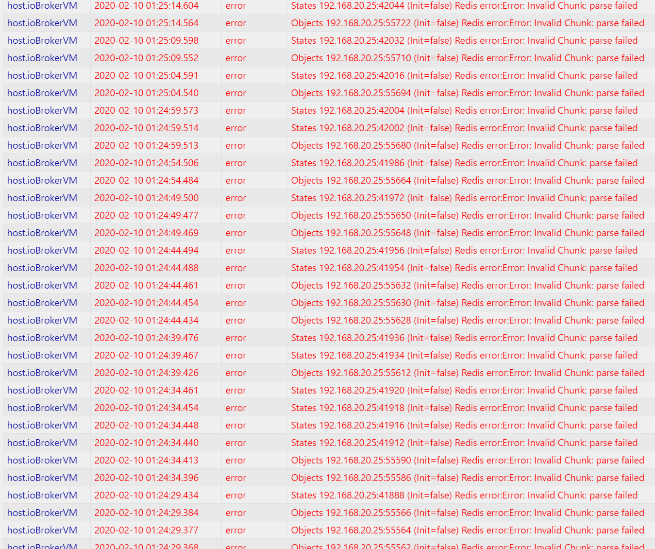 errors.PNG