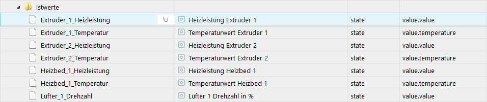 Temperaturen.png