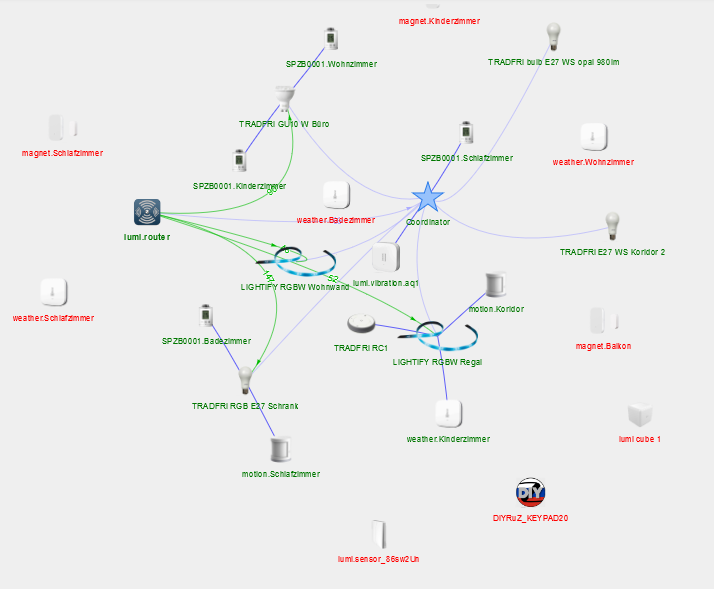 Screenshot 2020-02-60 16.44.00.png
