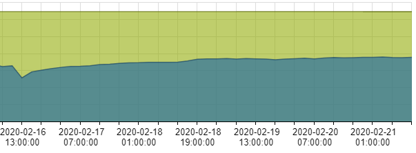 Speicher.png