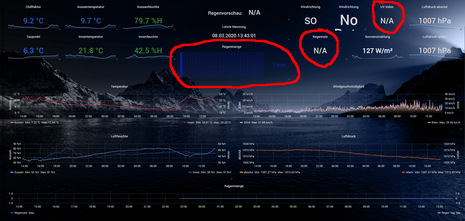 wetterstation-grafana2a.PNG