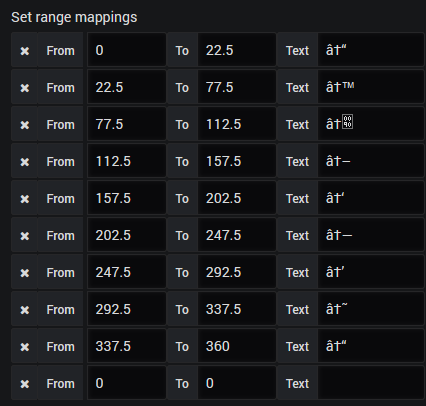 wetterstation-grafana3.PNG