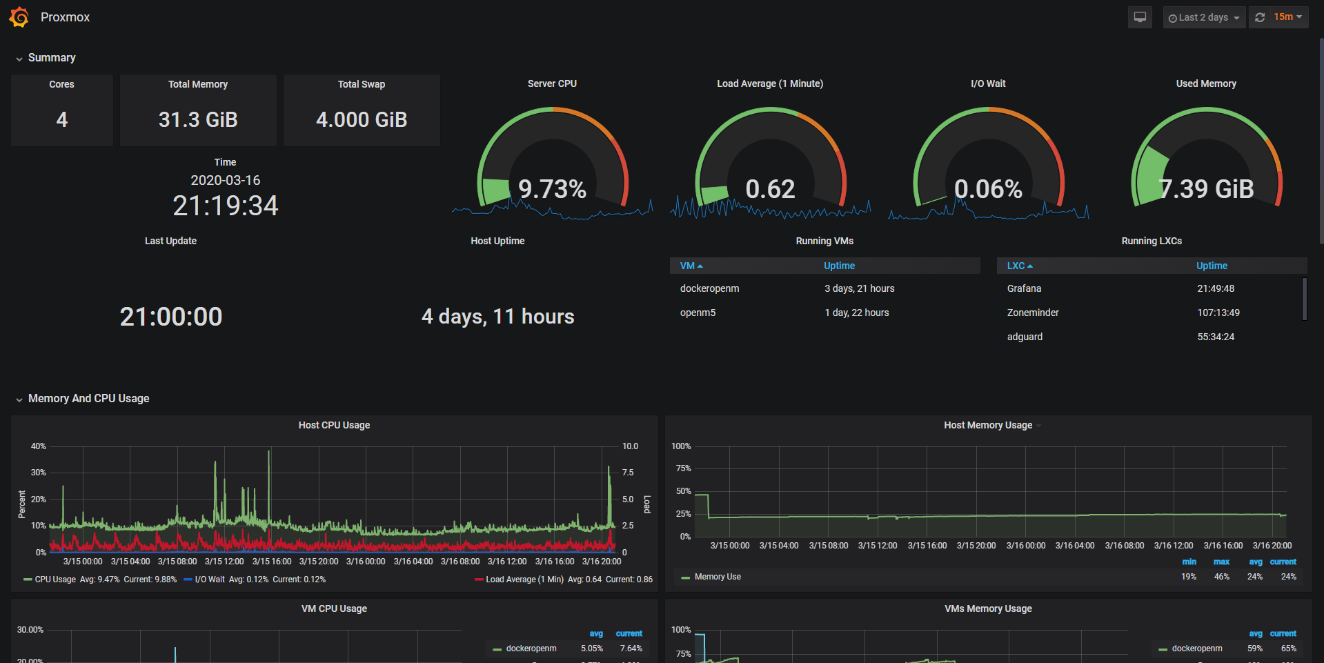 proxmox.PNG