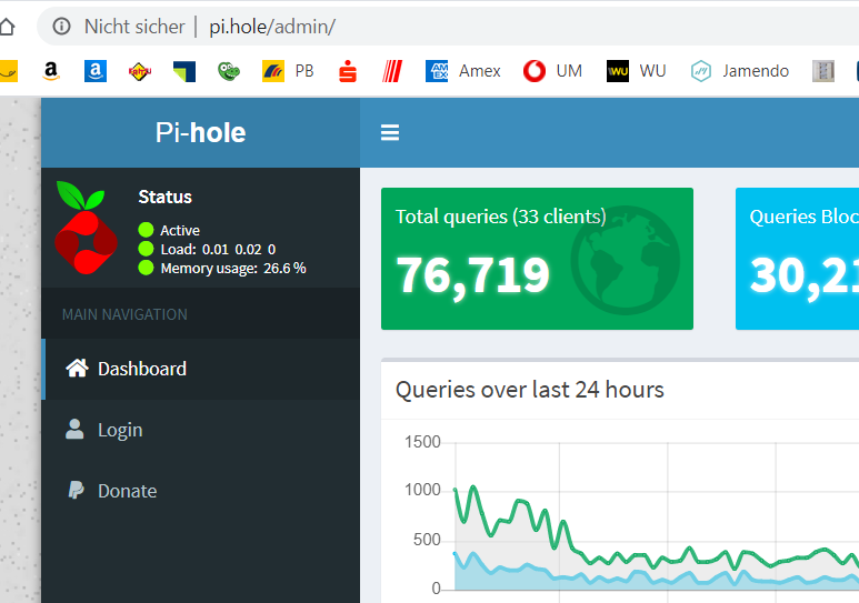 pi-hole.png