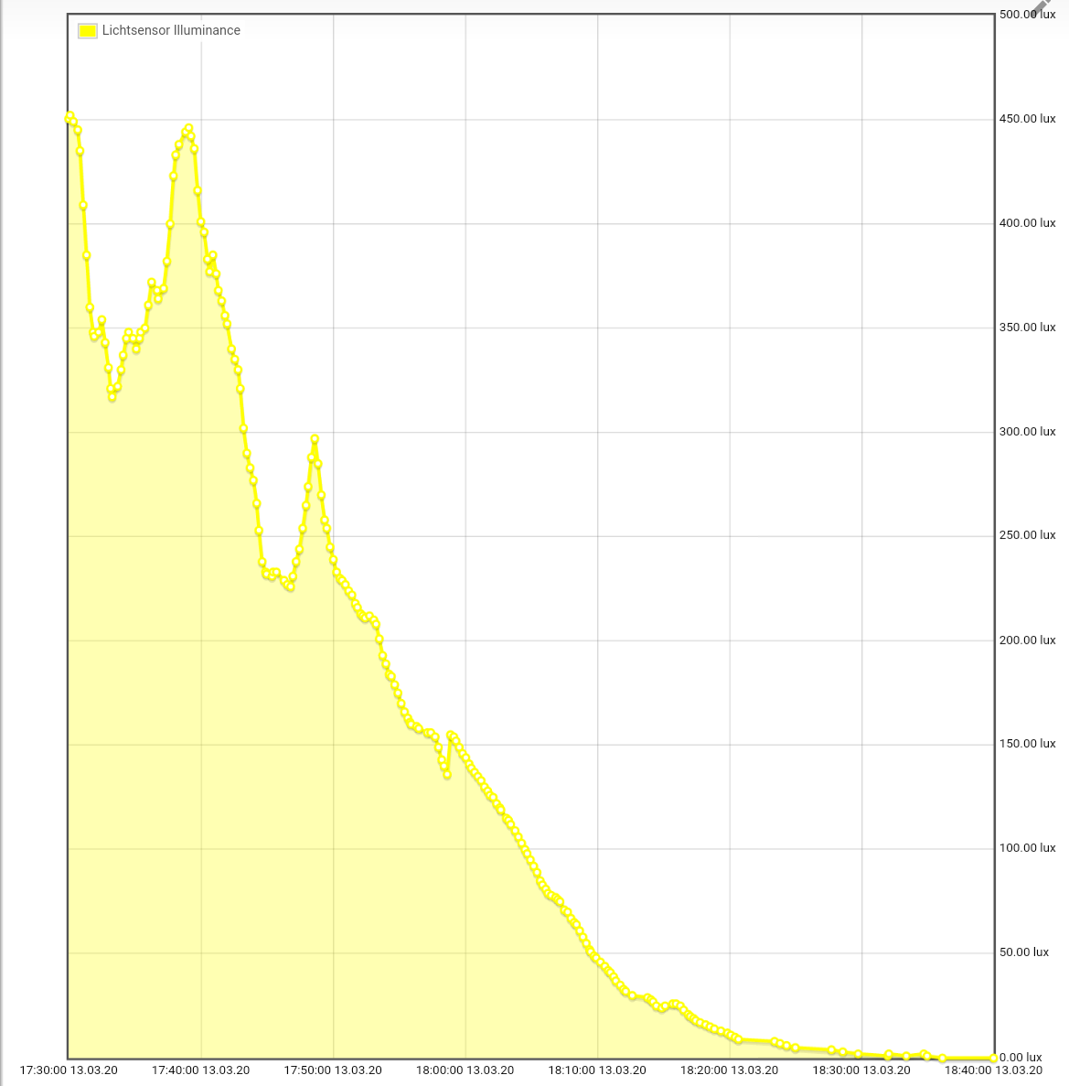 Screenshot_2020-03-21-06-54-40~2.png