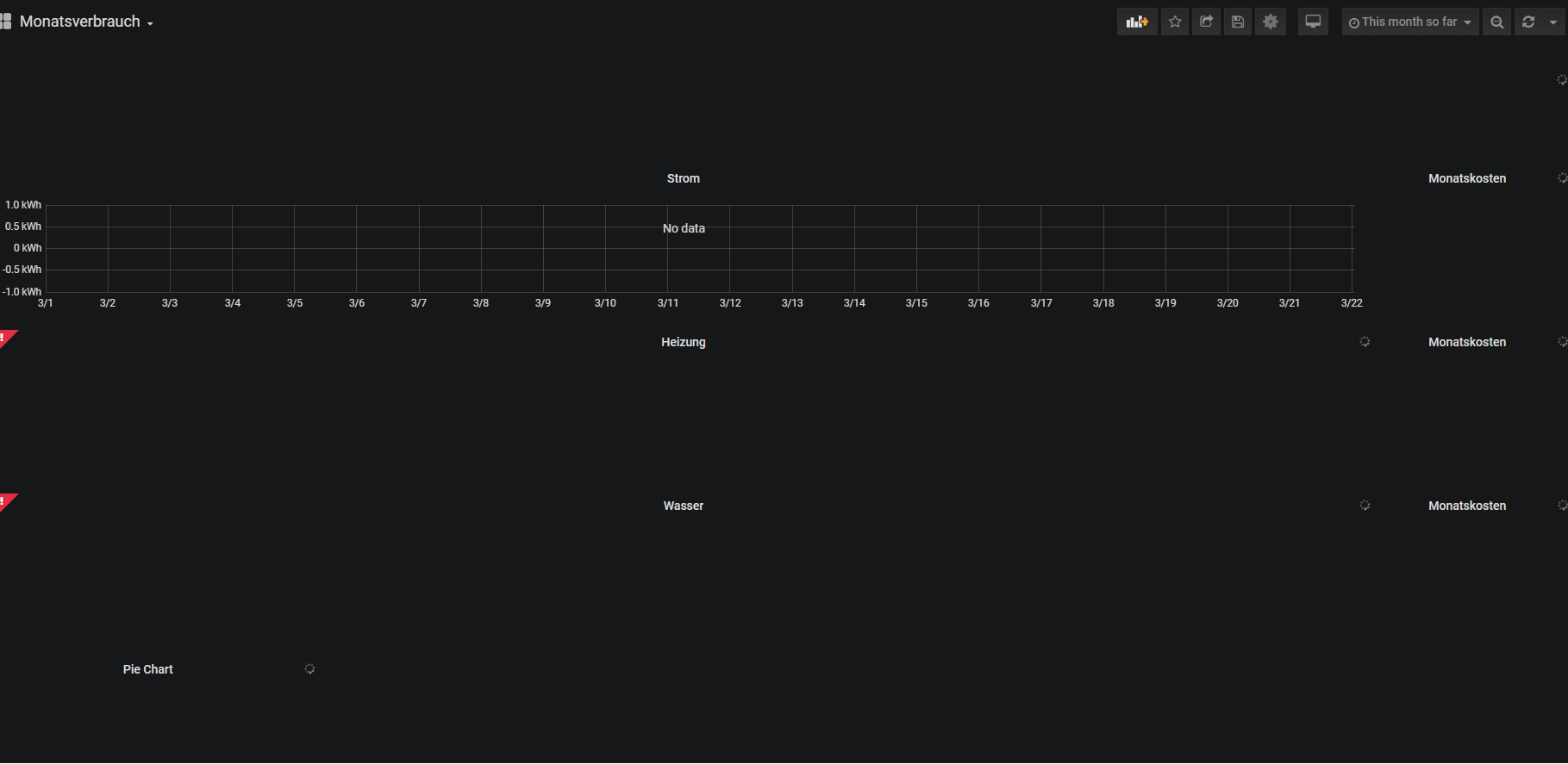 Monatsverbrauch - Grafana (1).png