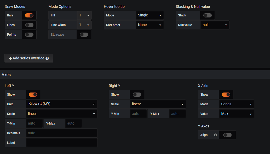 New dashboard - Grafana (3).png