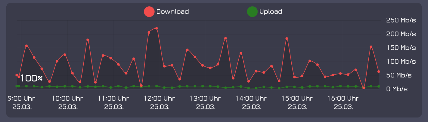 Bildschirmfoto 2020-03-25 um 16.56.02.png