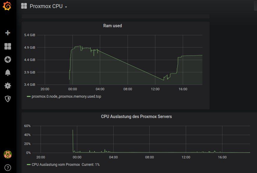 grafana.jpg