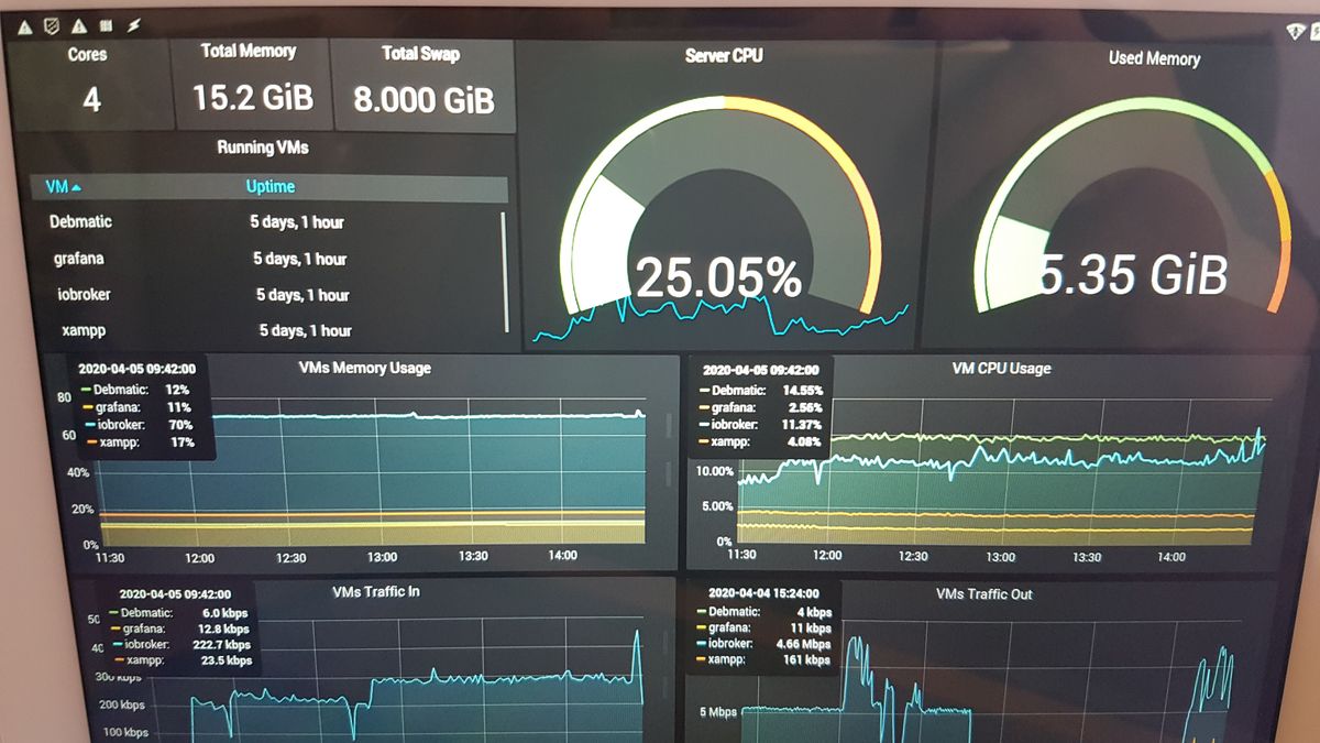 Proxmox.jpg
