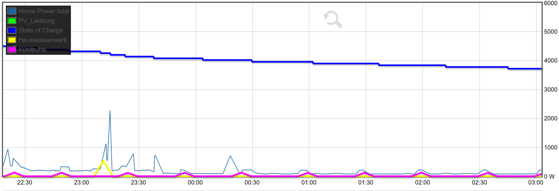 baa3f289-a34d-46bf-bc66-a1621698ff2a-grafik.png