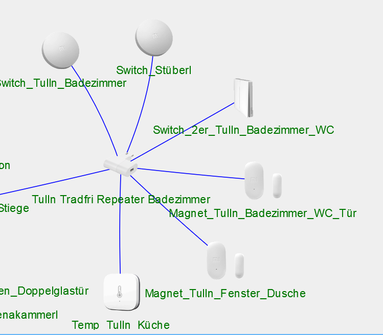 f85c6c24-9f7b-46a5-bb31-b292530483fc-grafik.png
