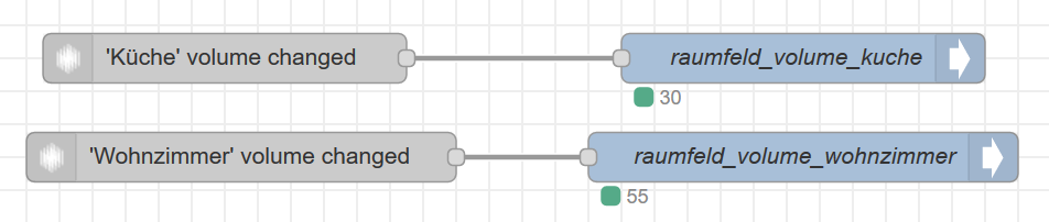 09cdec00-98a0-4e2e-b58c-8c184b3c66f0-grafik.png