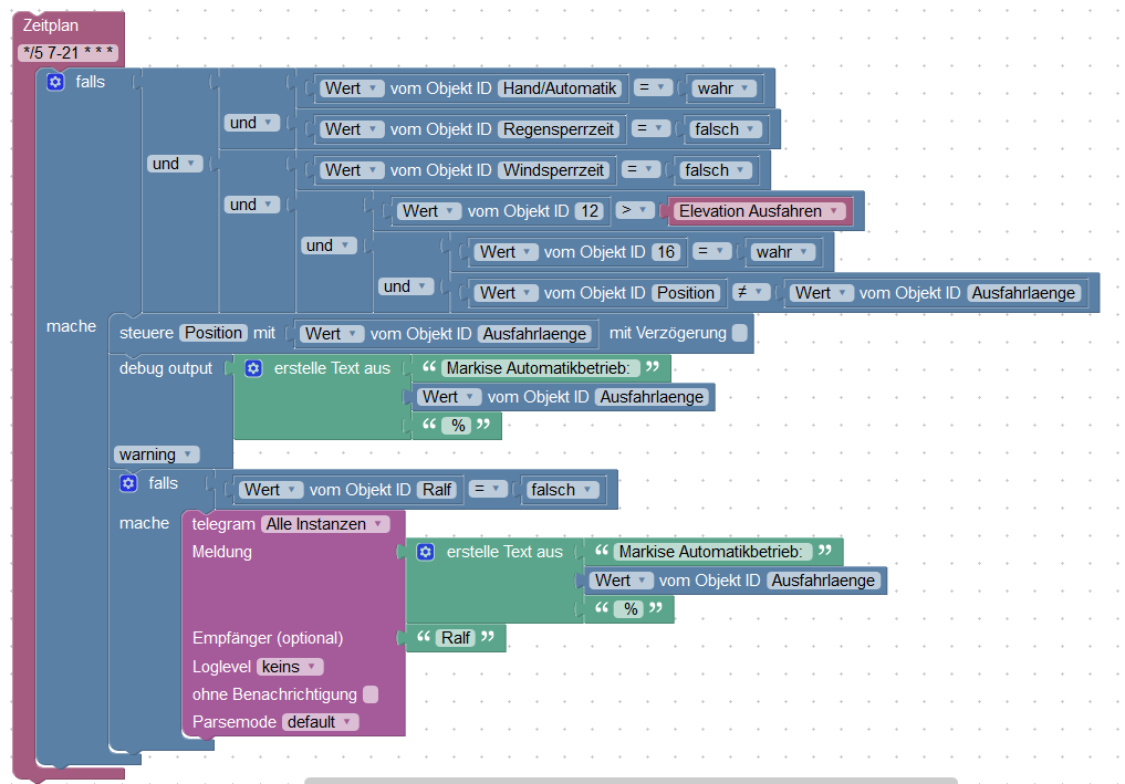 c8ed3280-06a0-42fa-b74a-740e61a6da6b-grafik.png