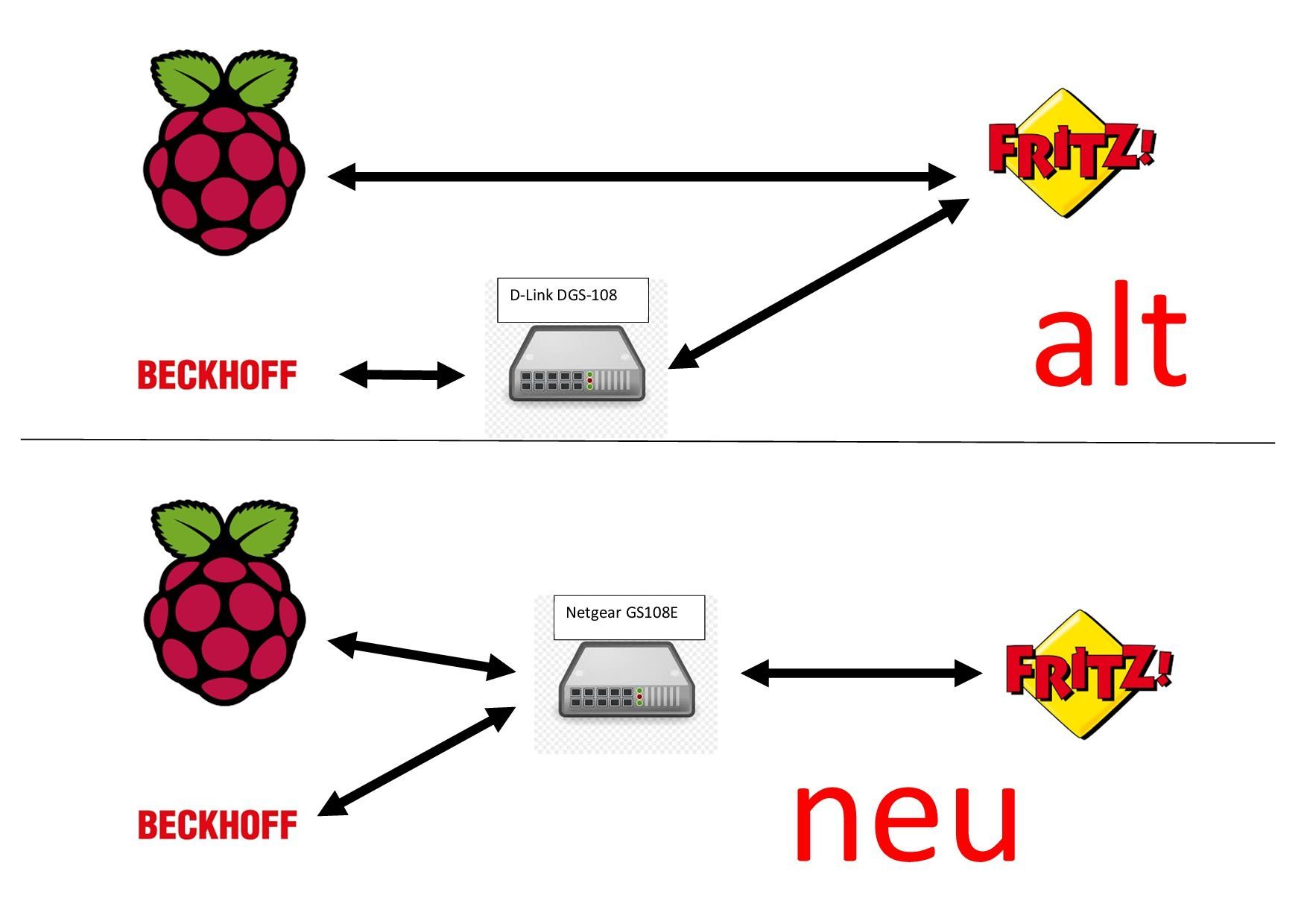 netzwerk.jpg
