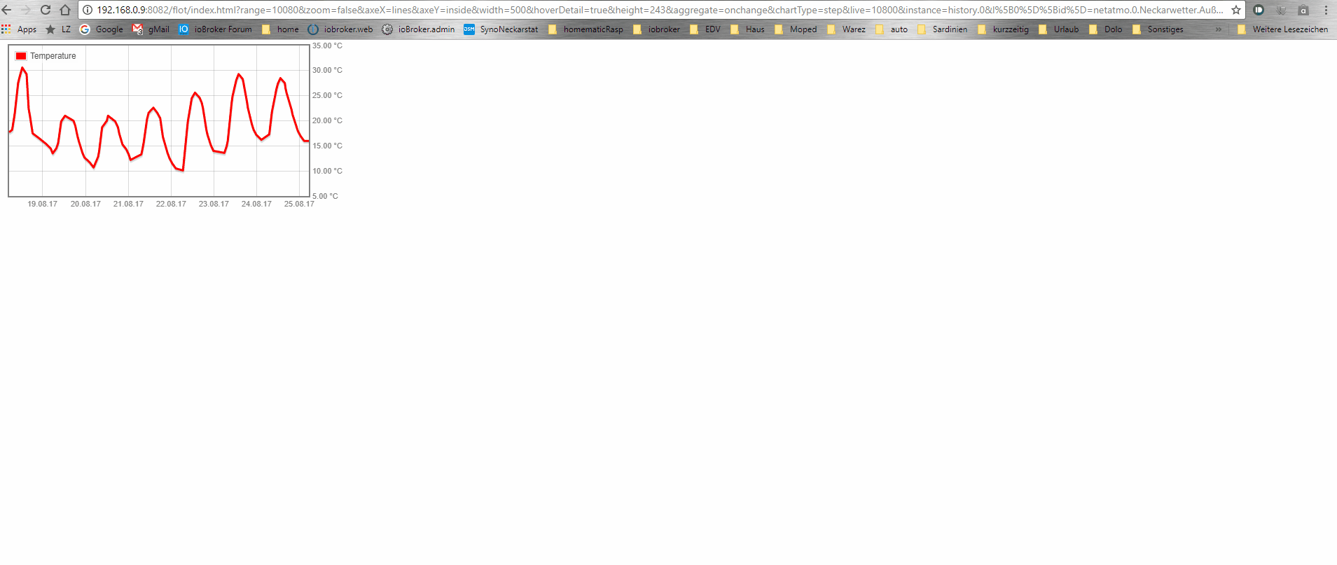 1586_flot.gif