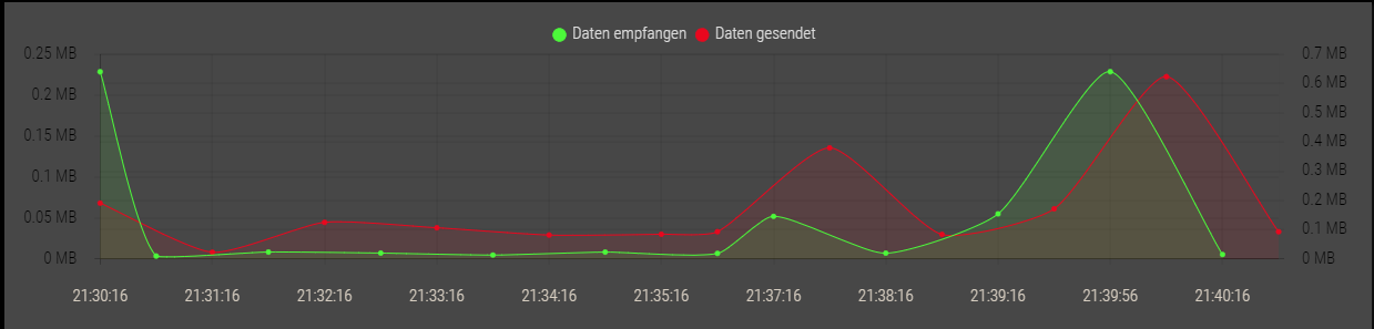 Bildschirmfoto vom 2020-04-17 11-45-27.png