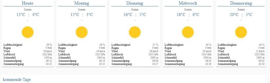 Wetter.JPG