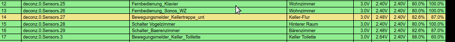 54a3e379-3211-4ab0-8979-6c734772a7ea-grafik.png